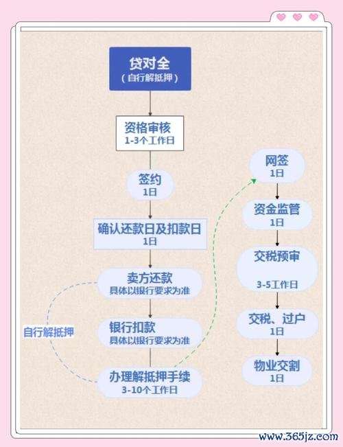 一文看懂易欧交易所交易地区：开放国家入金渠道与合规要点