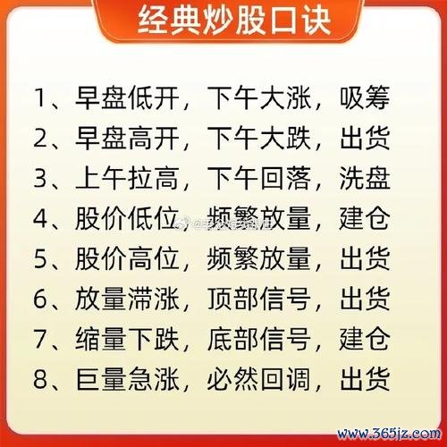0基础也能上手：6招实战技巧教你在易欧交易所稳健赚钱