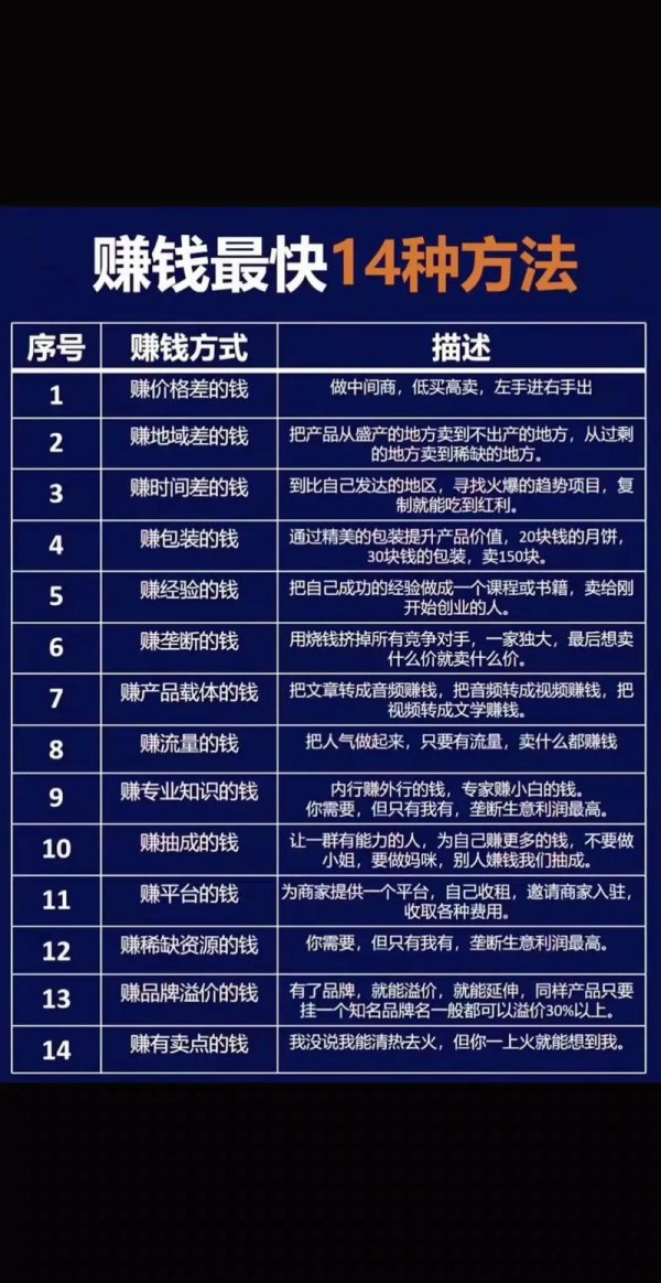 0基础也能上手：6招实战技巧教你在易欧交易所稳健赚钱