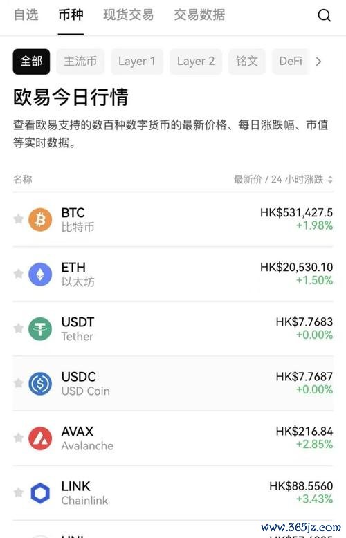 3分钟学会易欧交易所下载与交易流程，新手也能秒上手